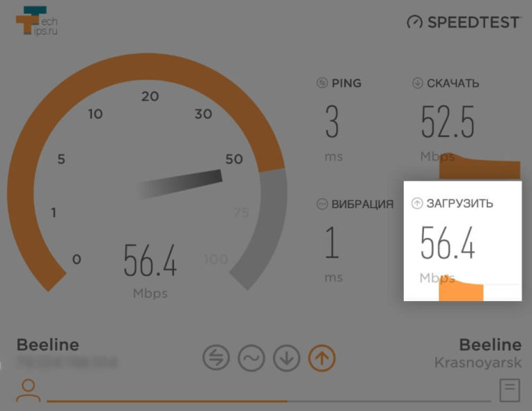Какая скорость интернета мтс коннект
